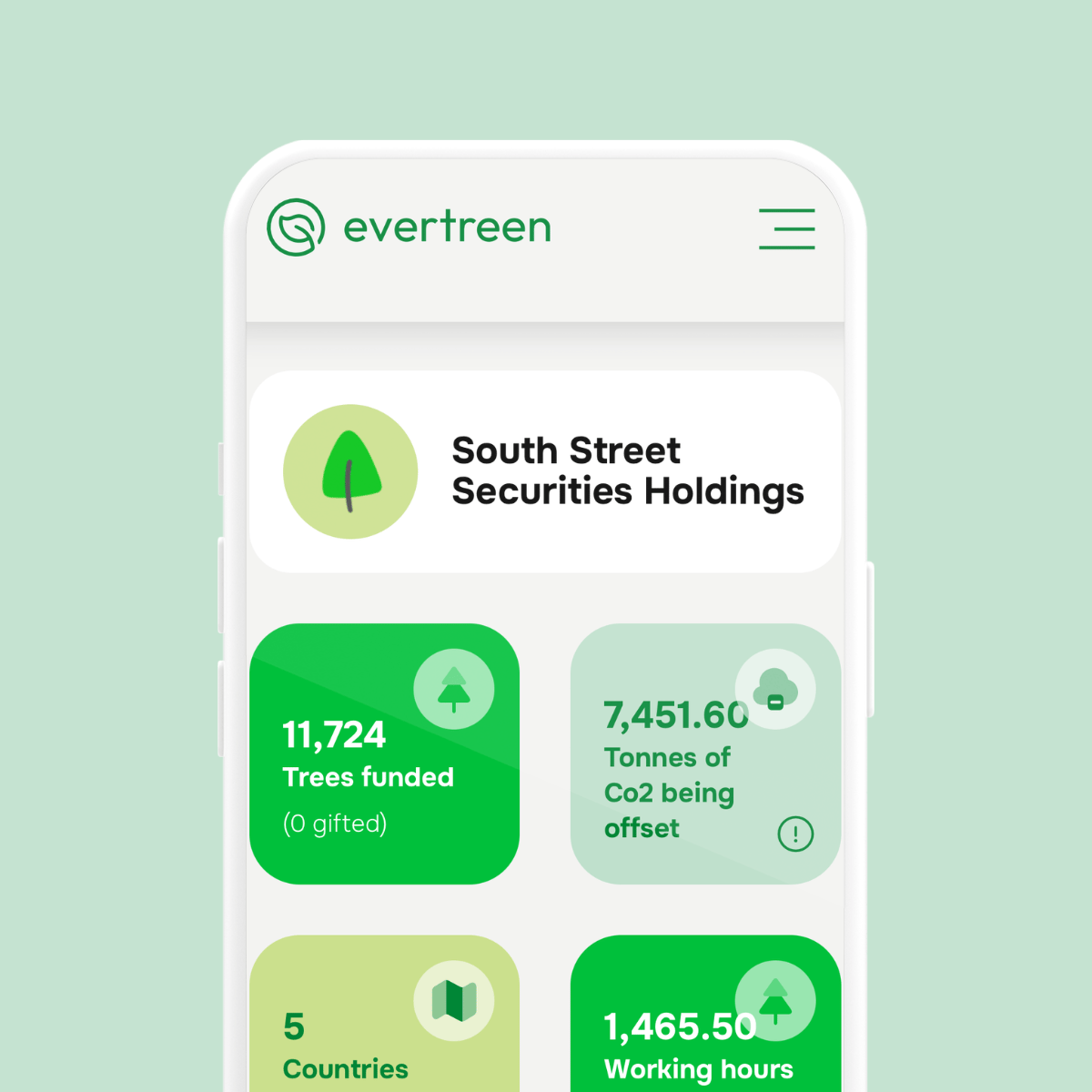 South Street Securities Holdings Celebrates Five Year Evertreen ...